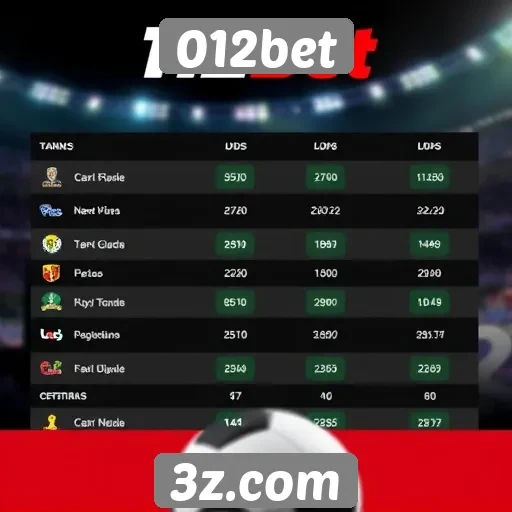 Comparação entre 012bet e outros sites de apostas